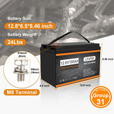 DJDCPOWER 12V 100Ah LiFePO4 Battery Built-in 100A BMS, 4000+ Deep Cycle Lithium Battery 1280Wh Energy for RV, Solar Off-Grid, Comping, Trolling Motor